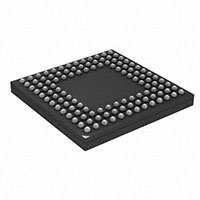 EFM32GG11B420F2048IL120-BR-Silicon LabsǶʽ - ΢